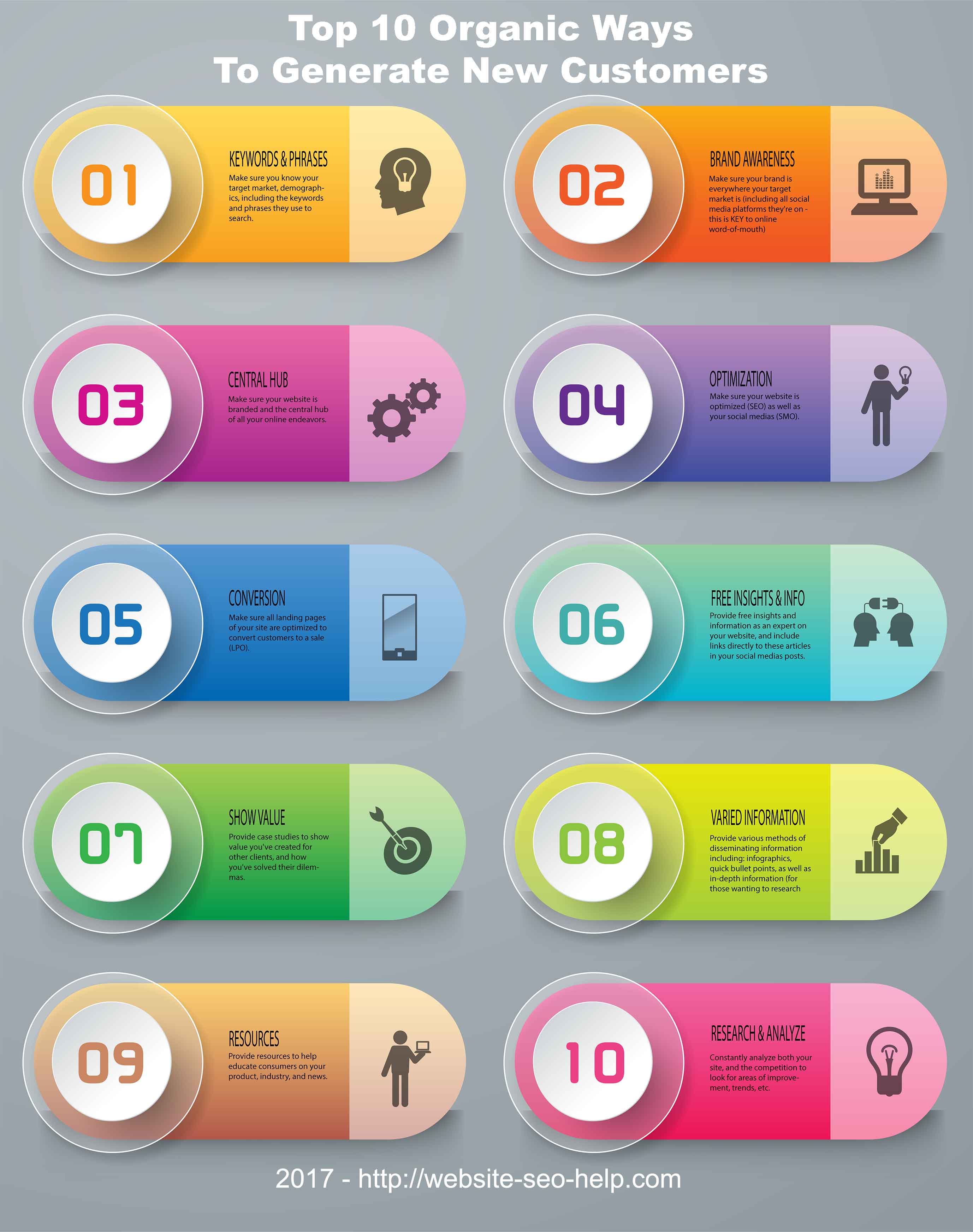 Top 10 Organic Ways To Generate New Customers